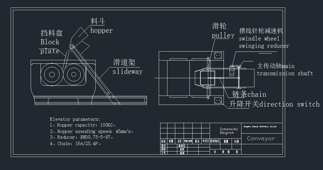 Reclaim Recycled Rubber Production Line Refining Mill Refiner Machine